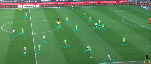 Football tracking AI